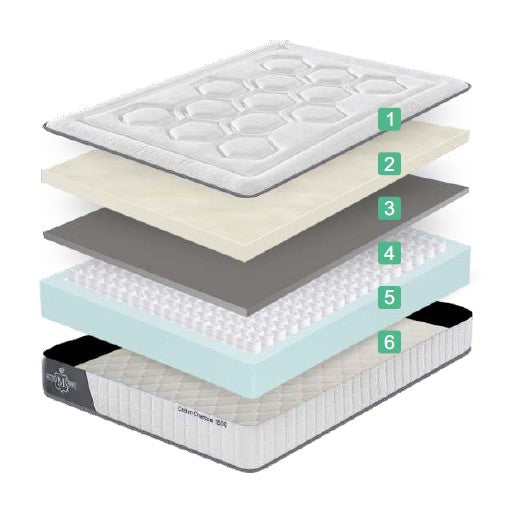 Millie Rose Cotton Charcoal 1500