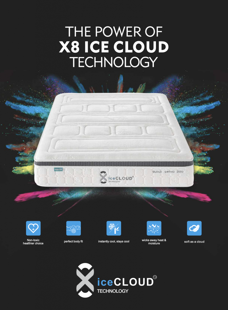 Ice Cloud Ortho 2000